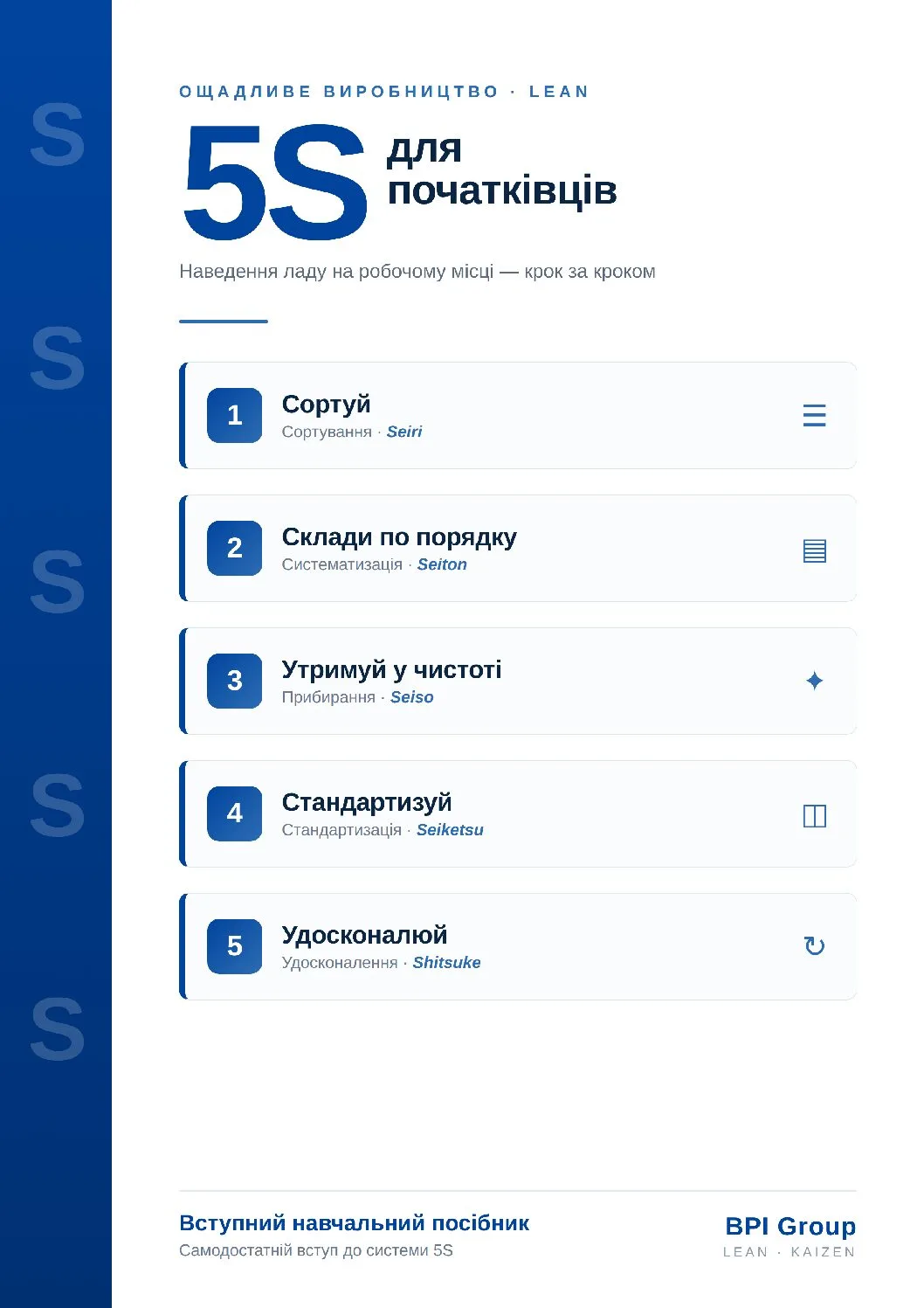 Обкладинка посібника 5С для початківців